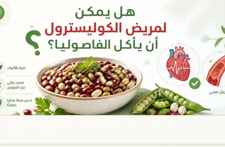 إنفوجرافيك يوضح فوائد الفاصوليا لمرضى الكوليسترول وتأثيرها على صحة الشرايين والقلب