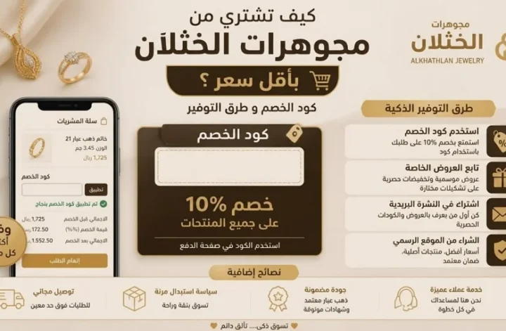 انفوجرافيك يوضح طرق التوفير وكيفية استخدام كود خصم مجوهرات الخثلان للحصول على تخفيض 10
